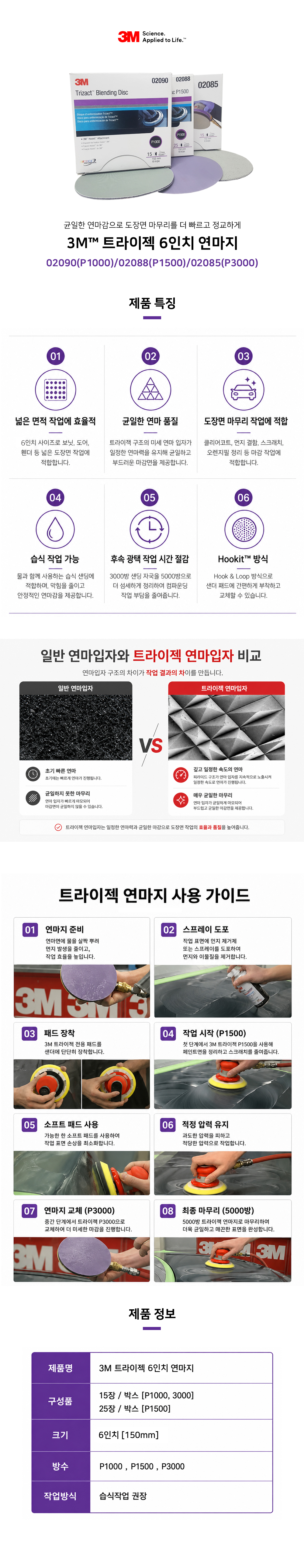 3M™ 트라이젝 3인치 연마지