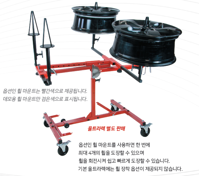 이노베이티브툴스 휠 마운트 [URPS-WM]