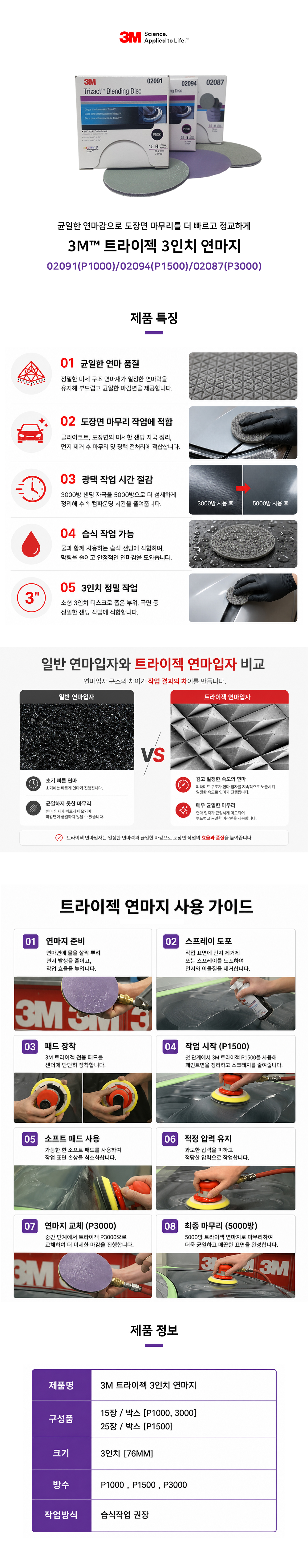 3M™ 트라이젝 3인치 연마지