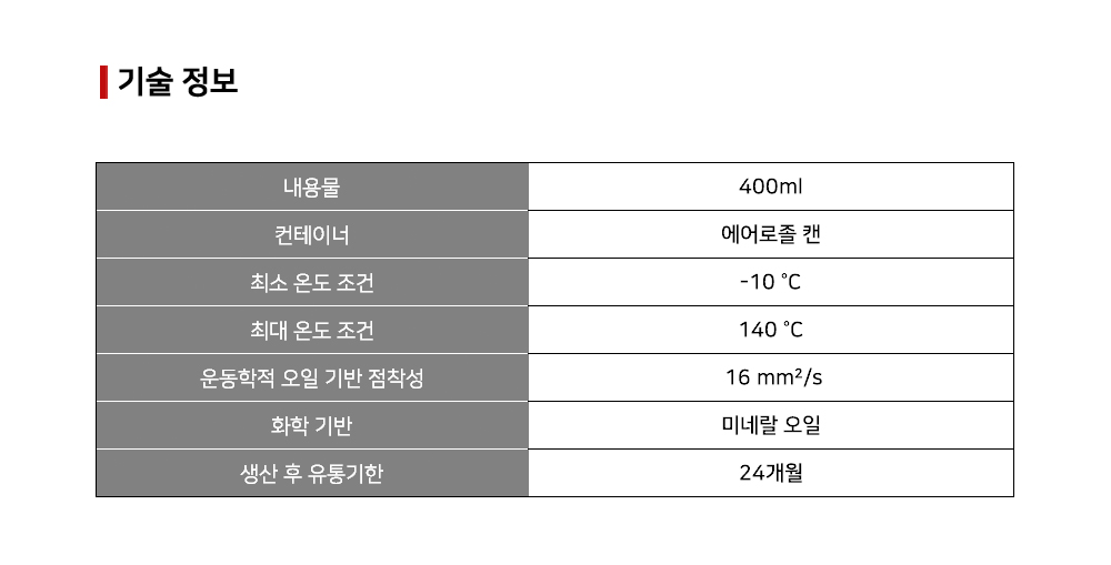뷔르트 녹제거제 ROST OFF PLUS