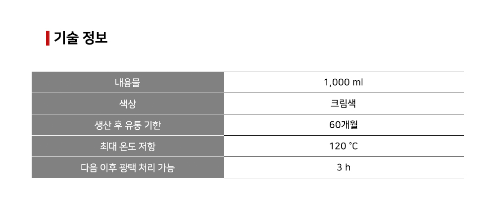 뷔르트 녹전환제