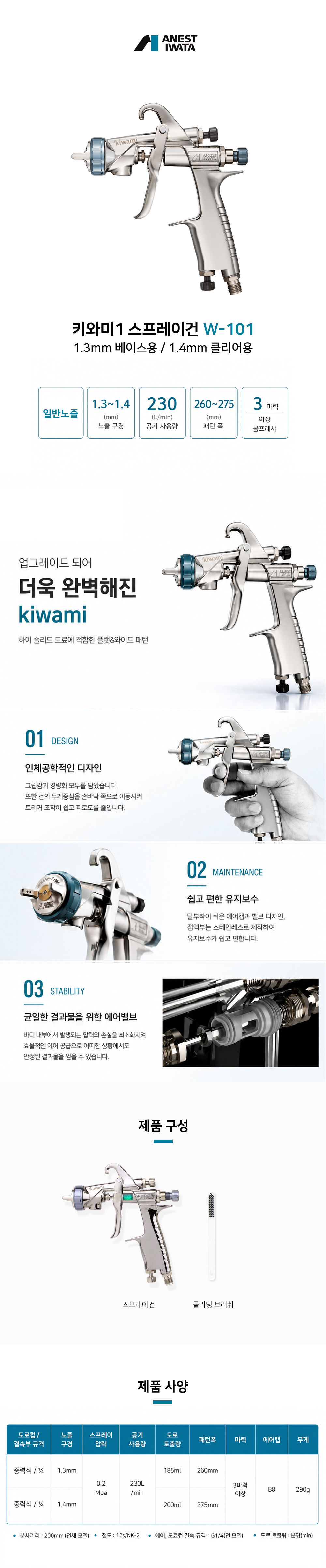 아네스트 이와타 KIWAMI1 키와미1 스프레이건 W-101