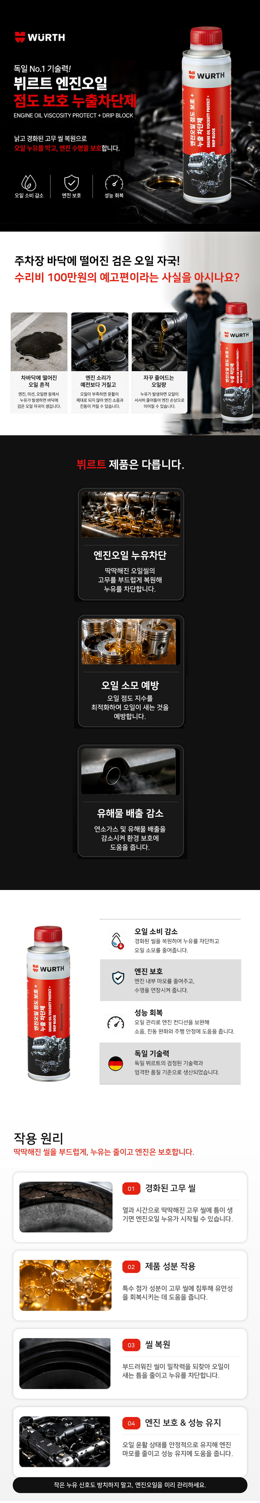 뷔르트 엔진오일 점도 보호 누출 차단제 300ml