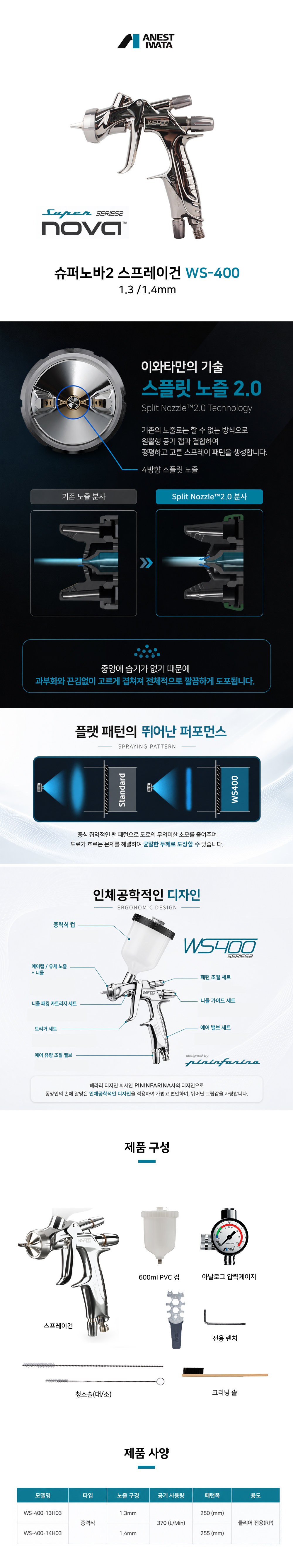 아네스트 이와타 슈퍼노바2 스프레이건 클리어용 WS-400
