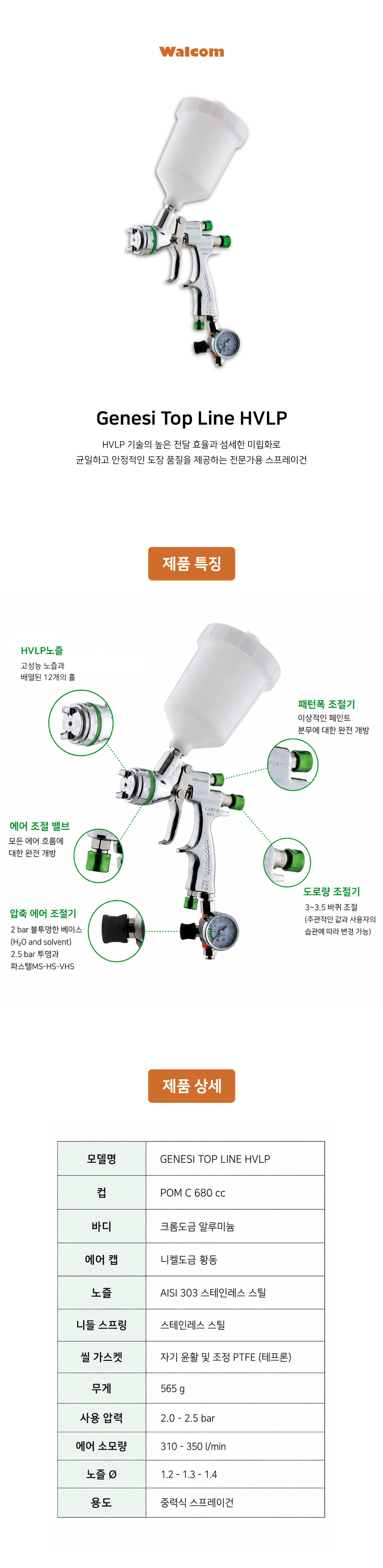 왈콤 Walcom Genesi Top Line HVLP (아날로그 게이지 포함)