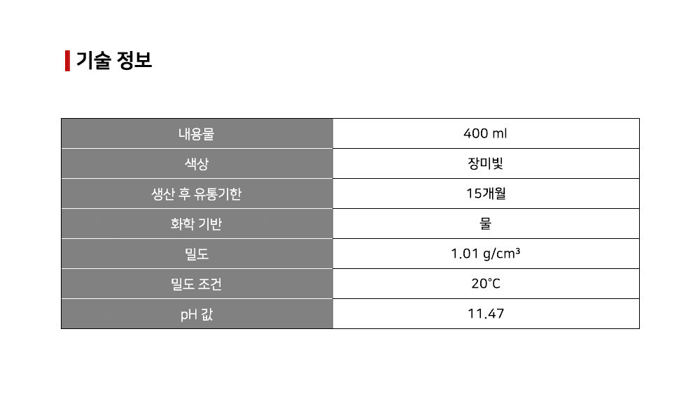 뷔르트 DPF 클리너-노즐포함