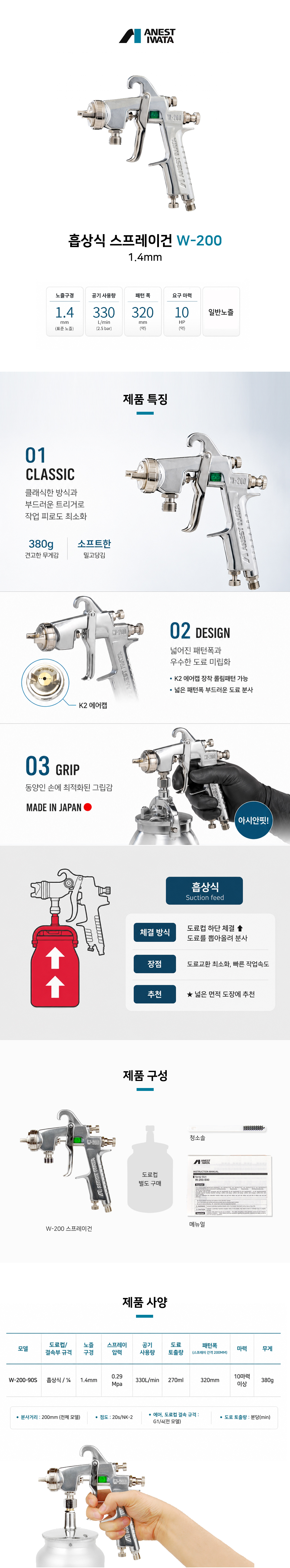 아네스트 이와타 흡상식 스프레이건 W-200-90S