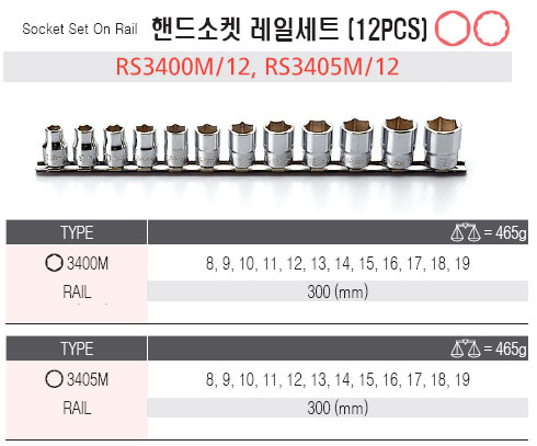 코켄 3/8인치 핸드소켓 레일세트 RS3400M RS3405M (12PCS)