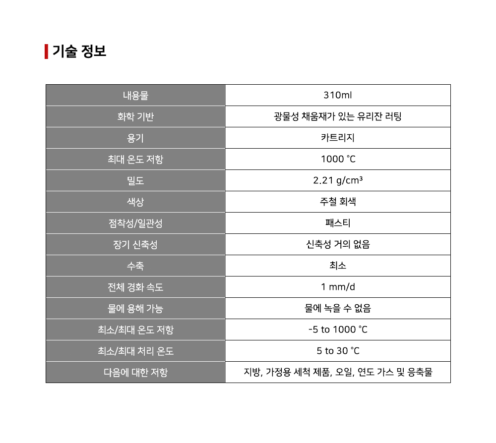 뷔르트 파이어 시멘트 1000