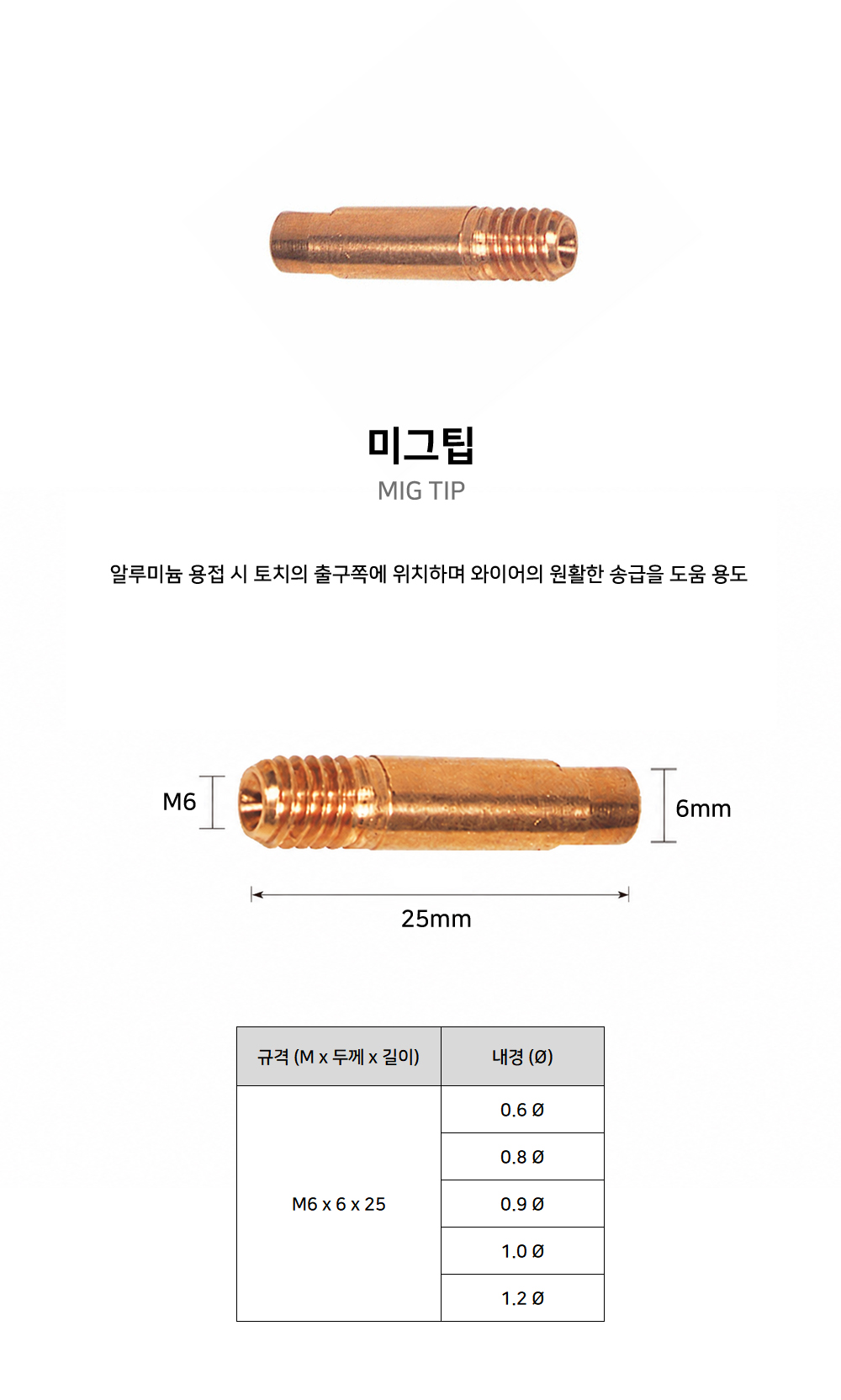 호암 미그팁 M6 x 6 x 25