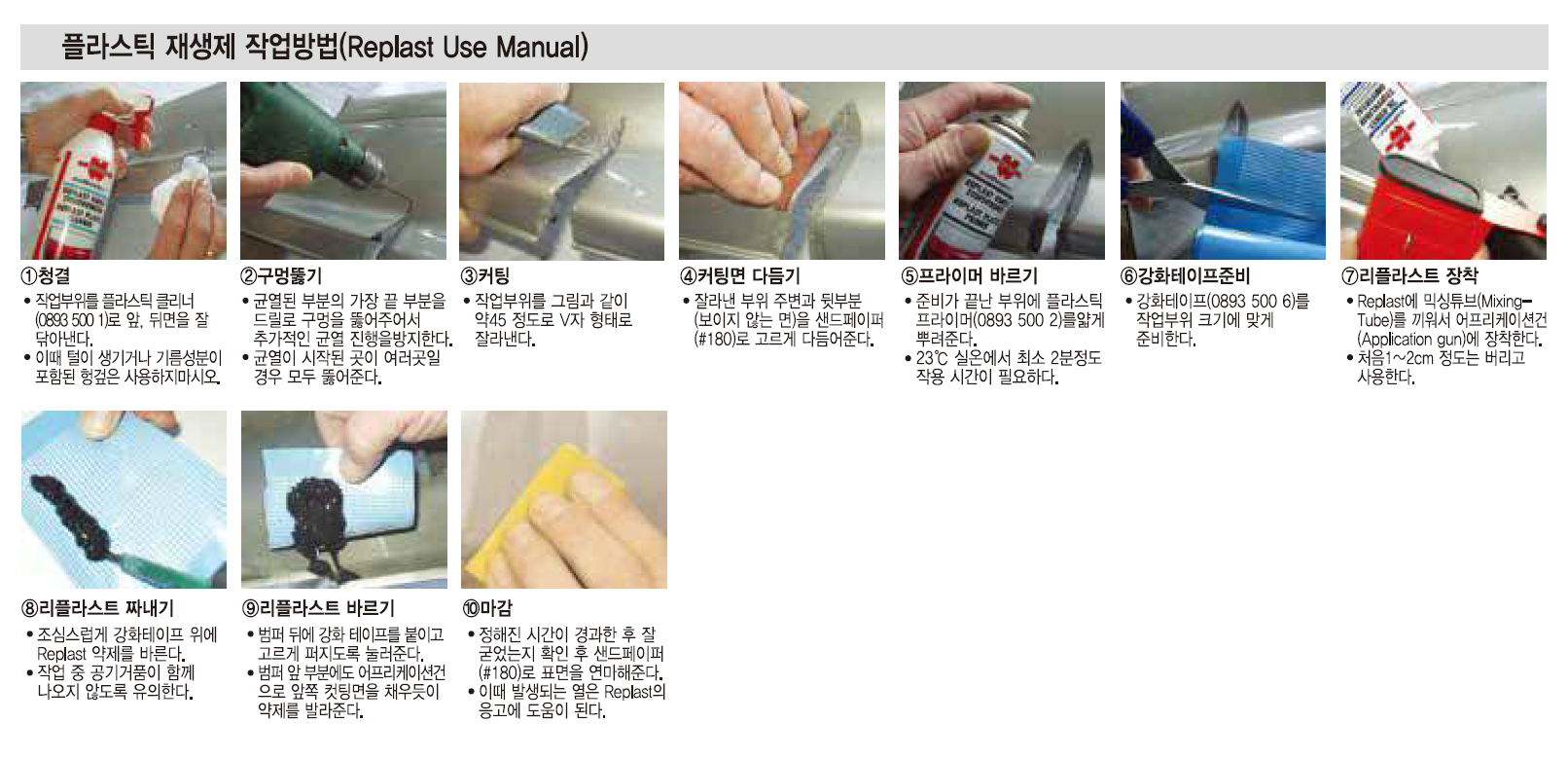 뷔르트 REPLAST® 플라스틱 재생재