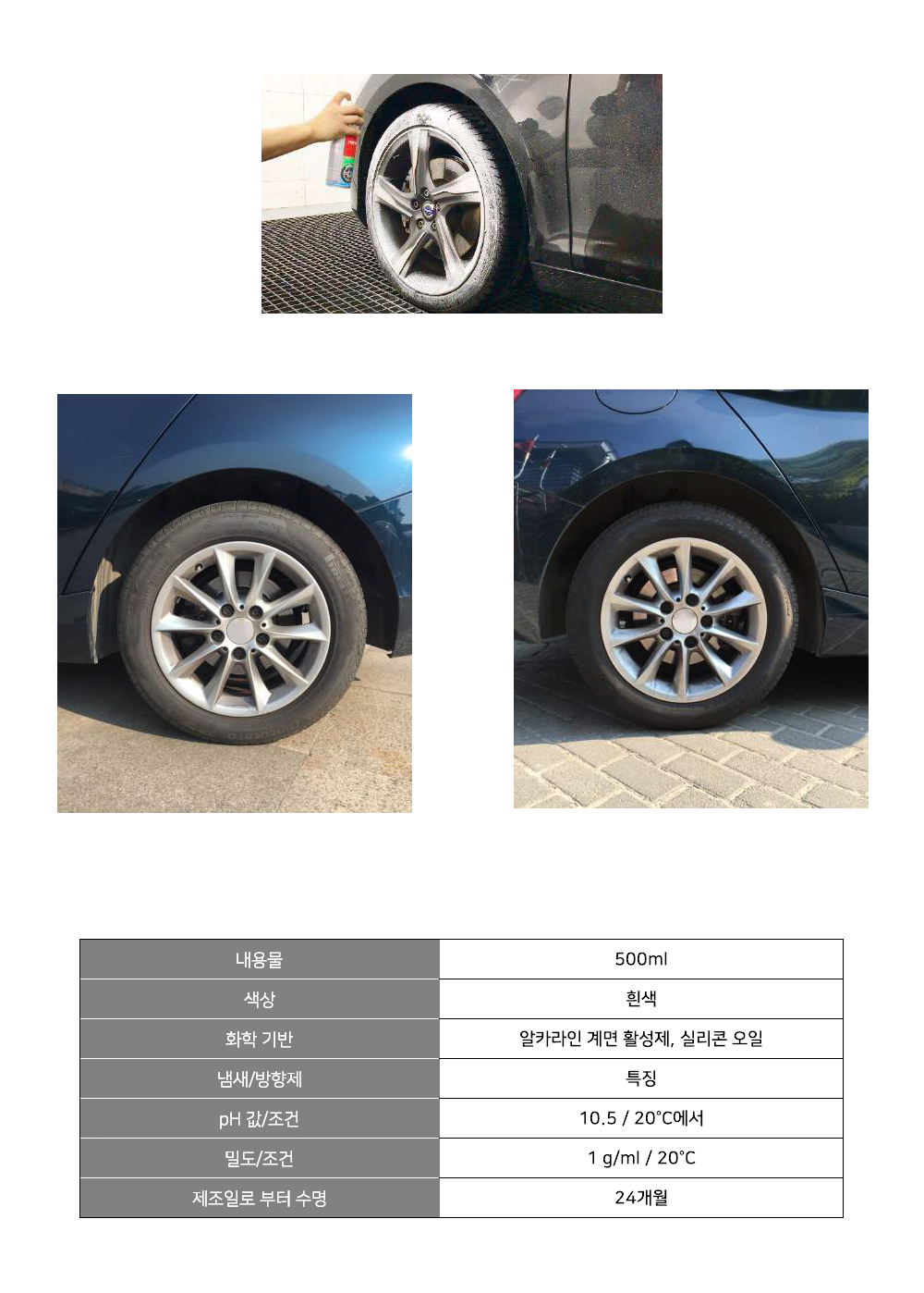 뷔르트 타이어폼