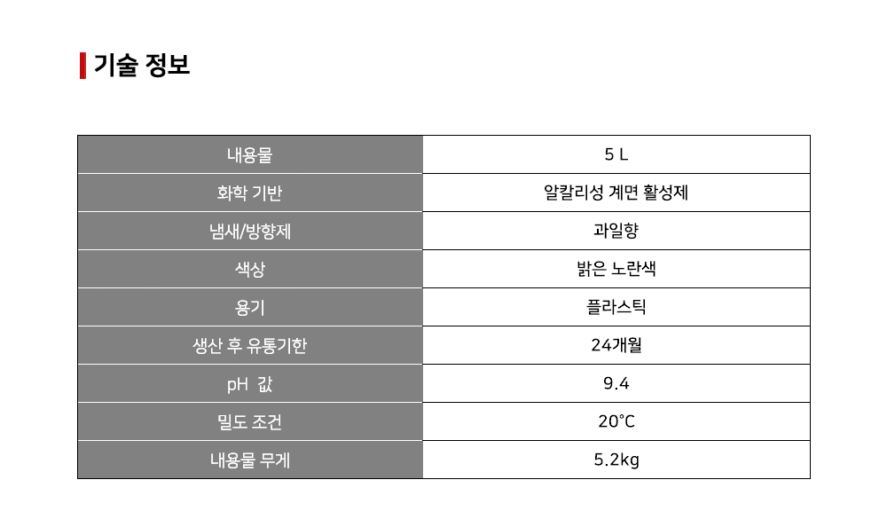 뷔르트 BMF 작업장 세척제