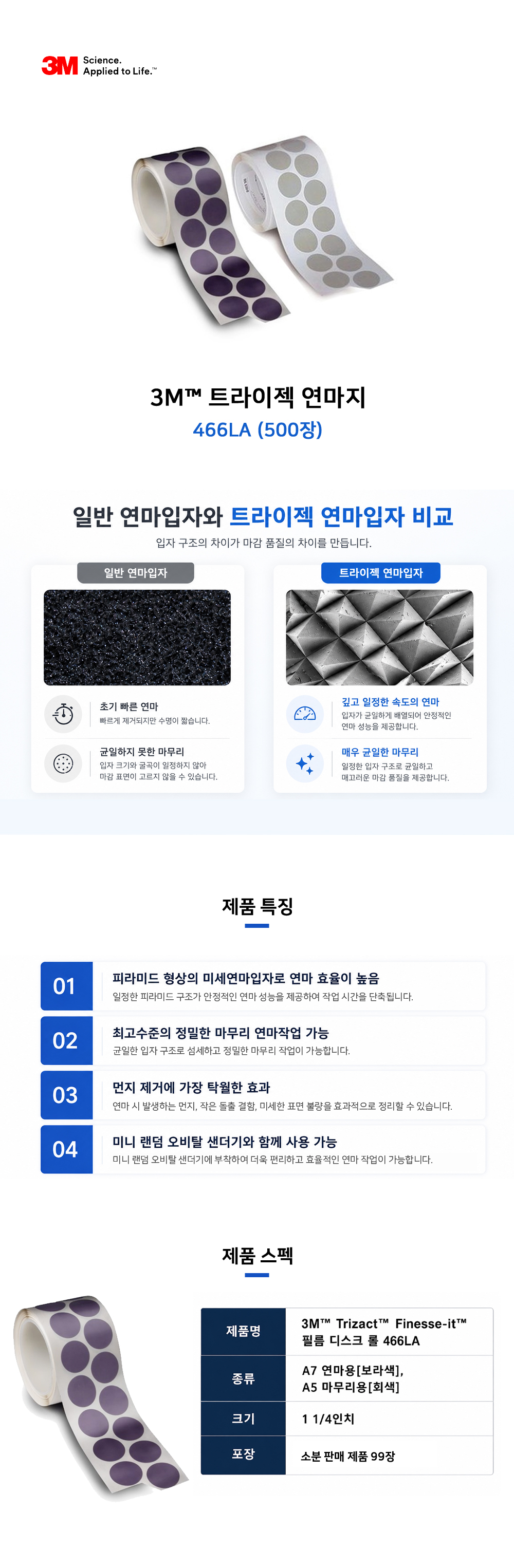 3M 트라이젝 연마지 466LA (500장)