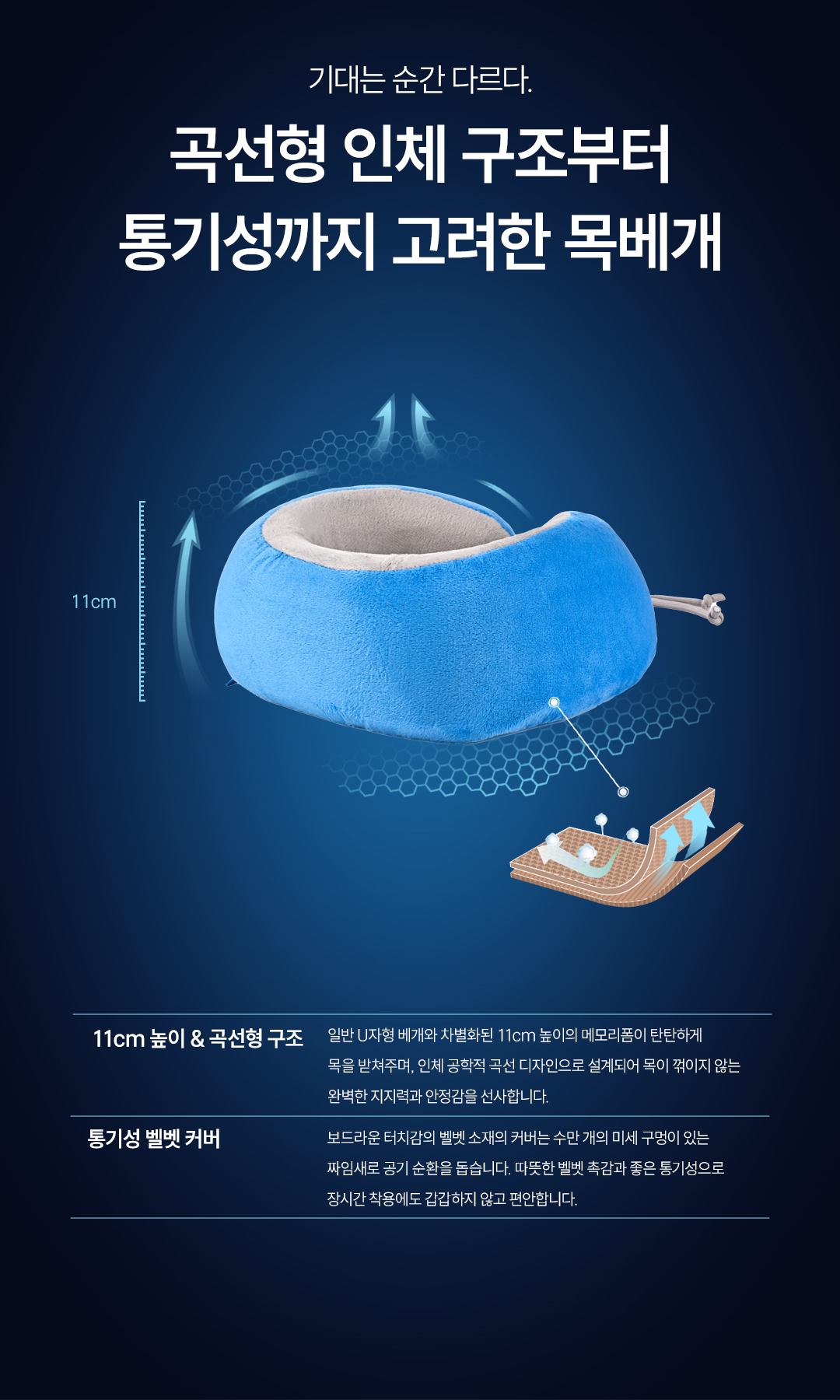 MELLOW MEMORY FOAM PILLOW