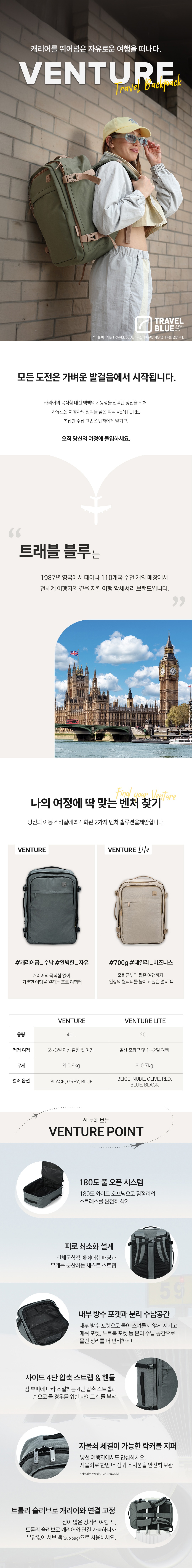 VENTURE LITE TRAVEL BACKPACK