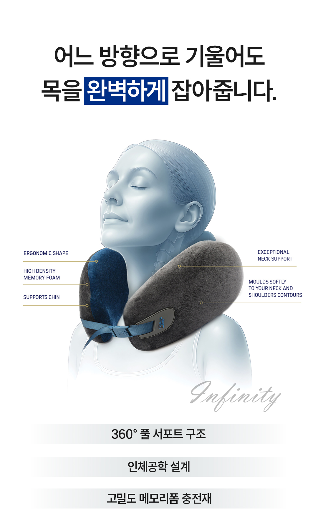 INFINITY MEMORY FOAM PILLOW