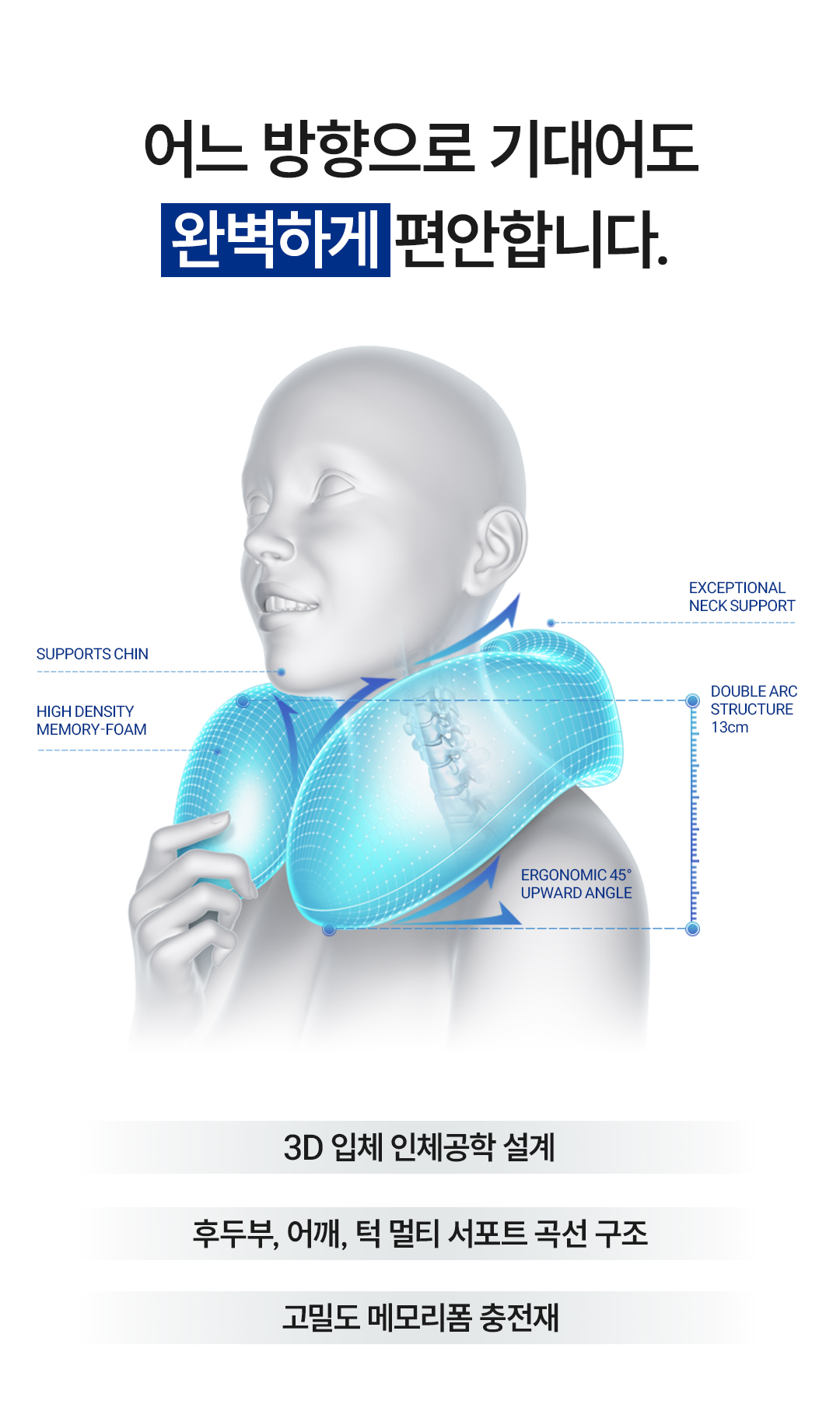 TRANQUILLITY MEMORY FOAM PILLOW