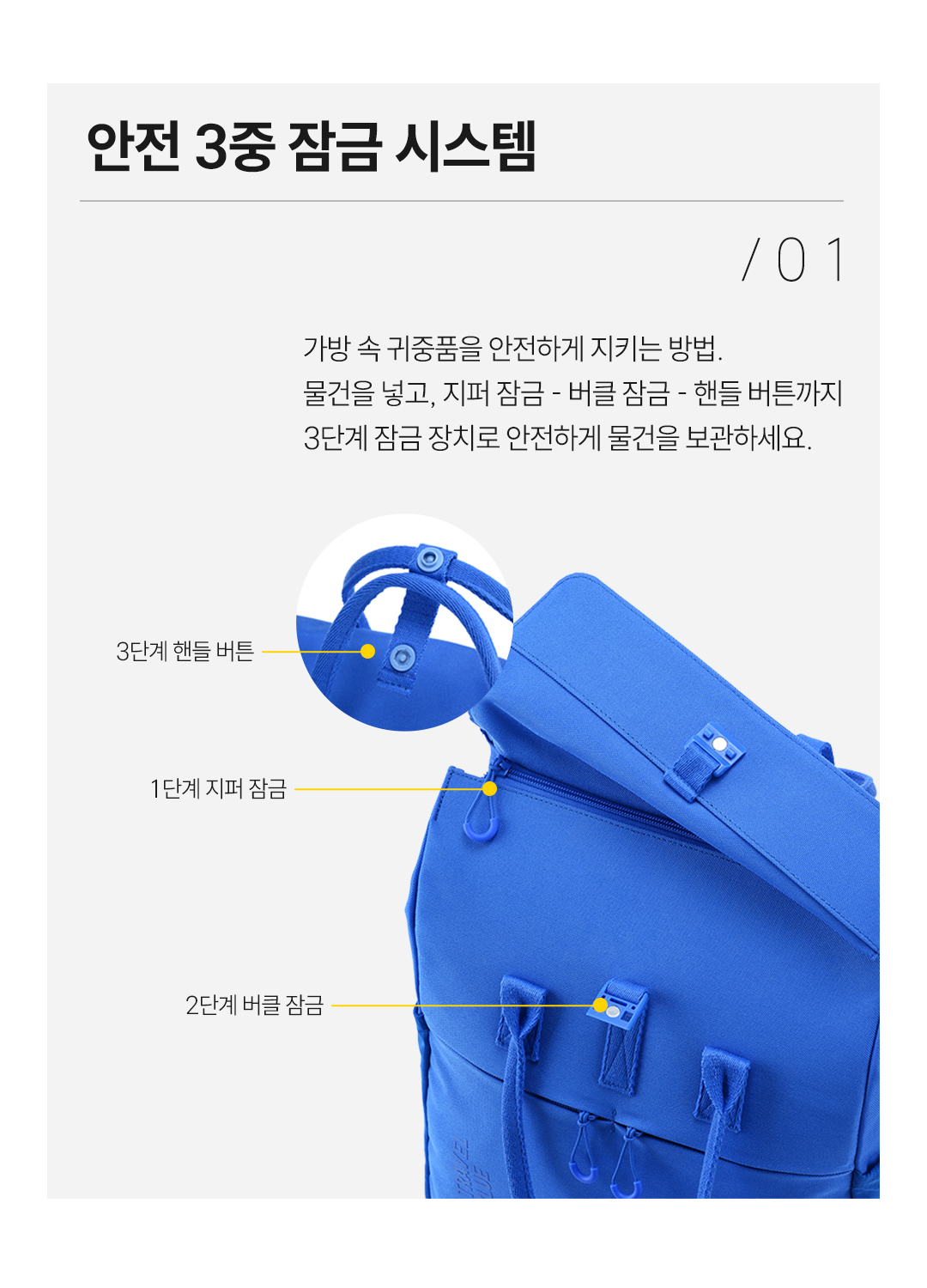 CITY SMART MEDIUM