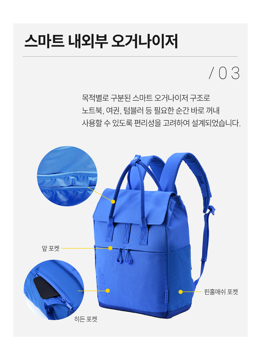 CITY SMART MEDIUM