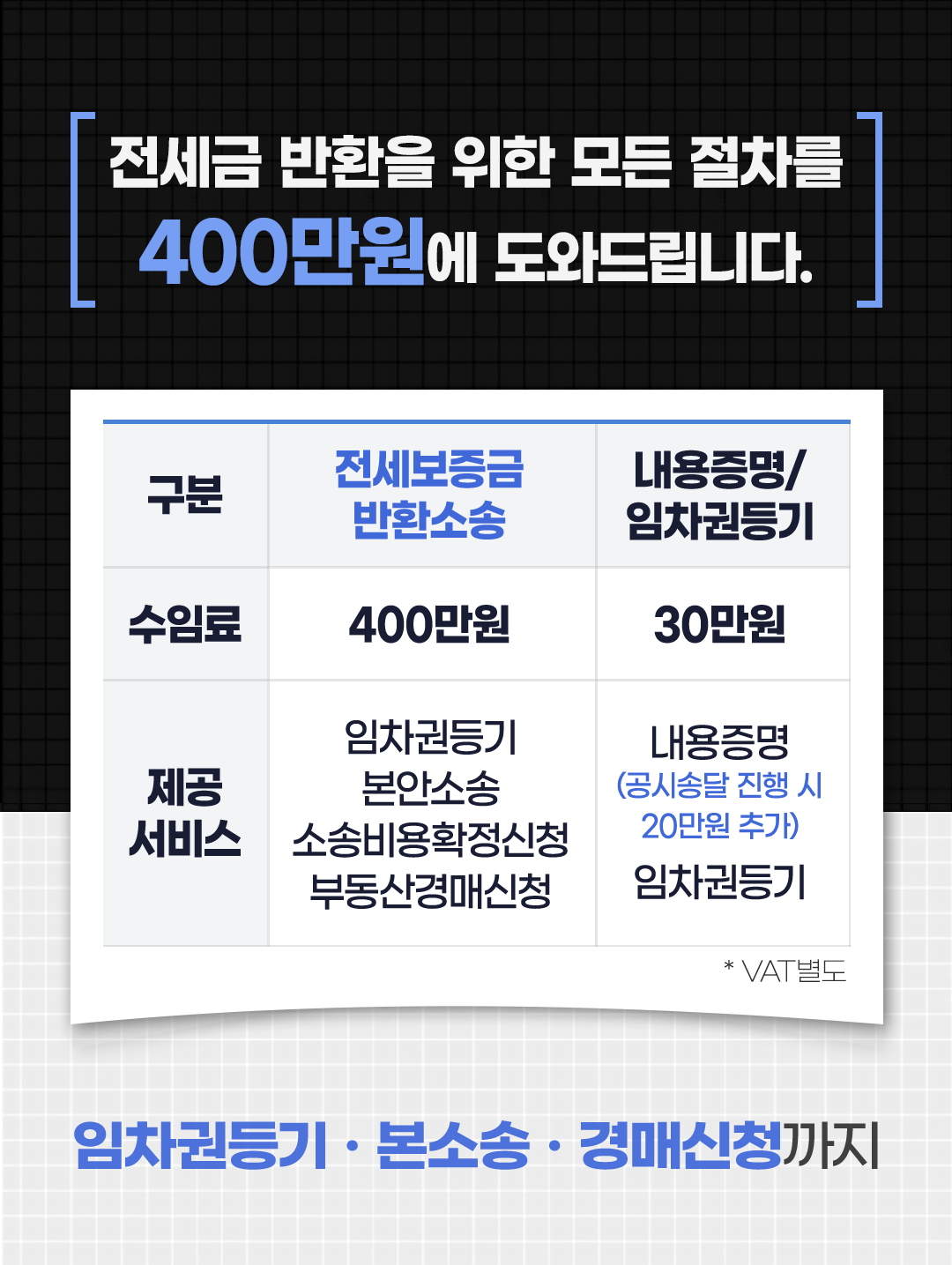 전세금반환소송 모든 절차를 400만원에 진행