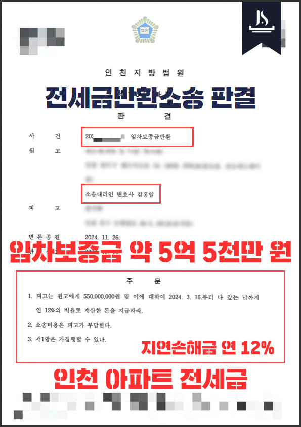 인천 아파트 전세금반환 변호사 조력 승소 판결문
