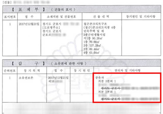 공동명의 집주인 등기부등본 예시