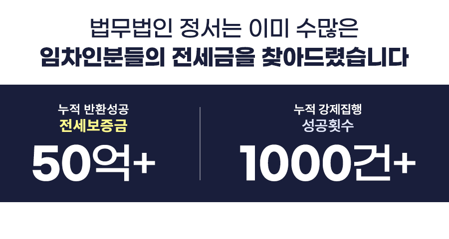 전세사기전문변호사 전세보증금반환 성공횟수