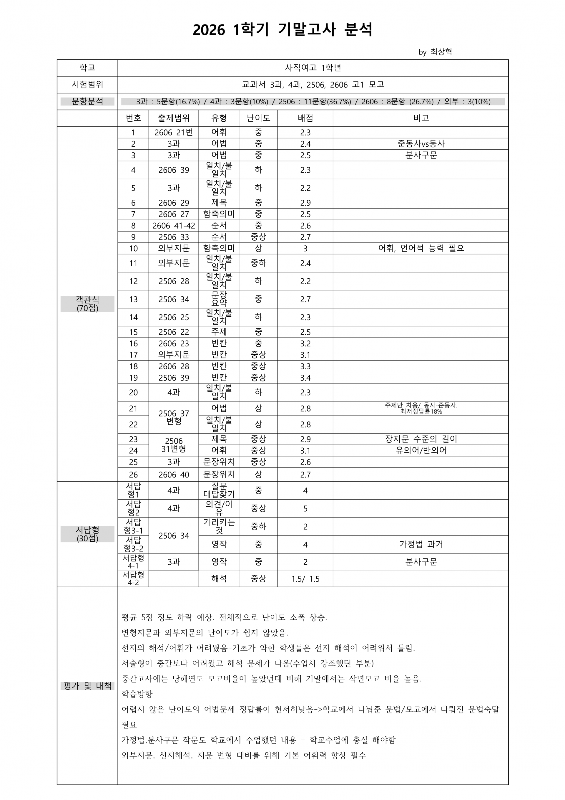 7b0039603f72a.png