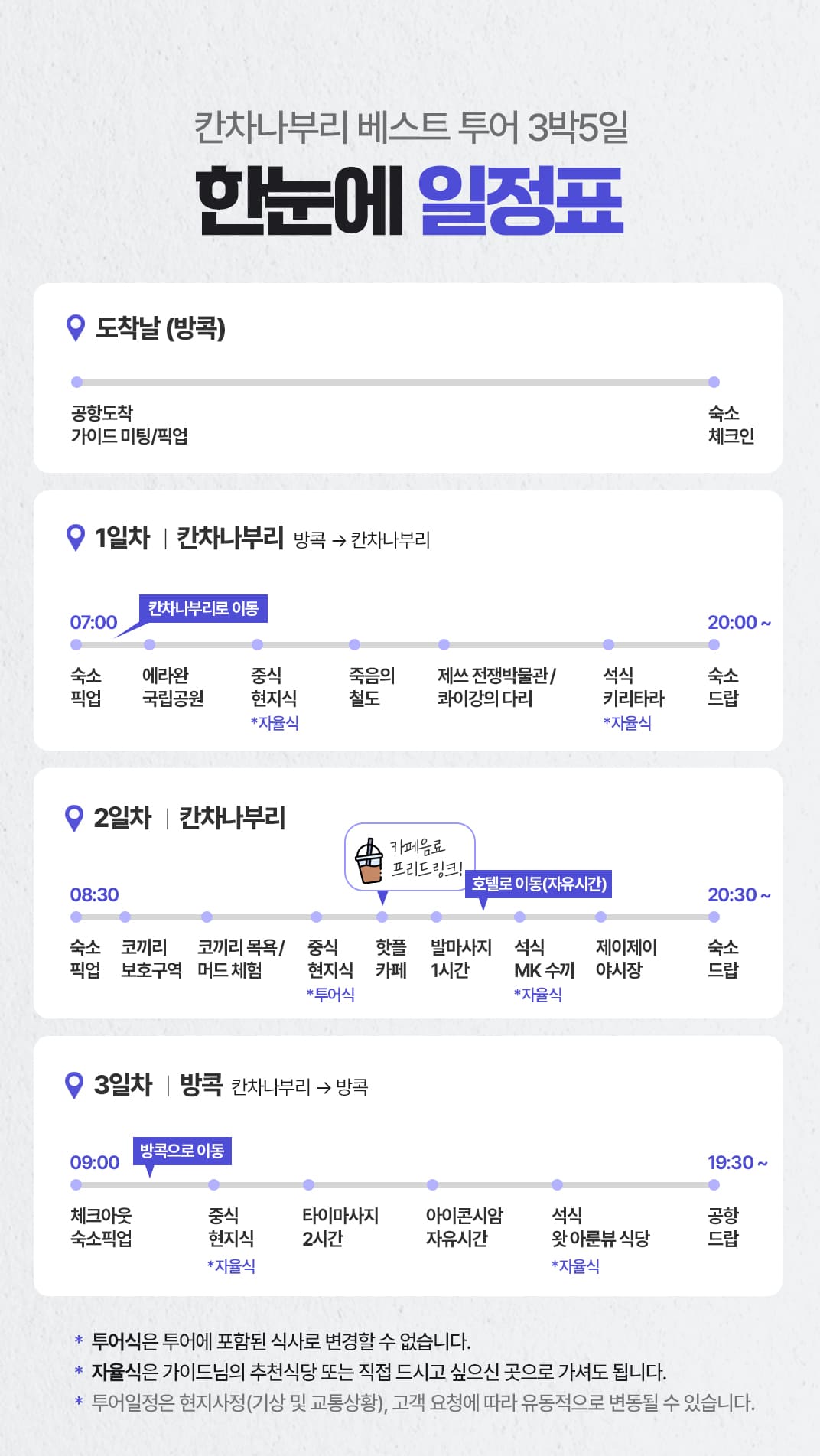 [3박5일] 방콕&파타야 베스트 투어(test)