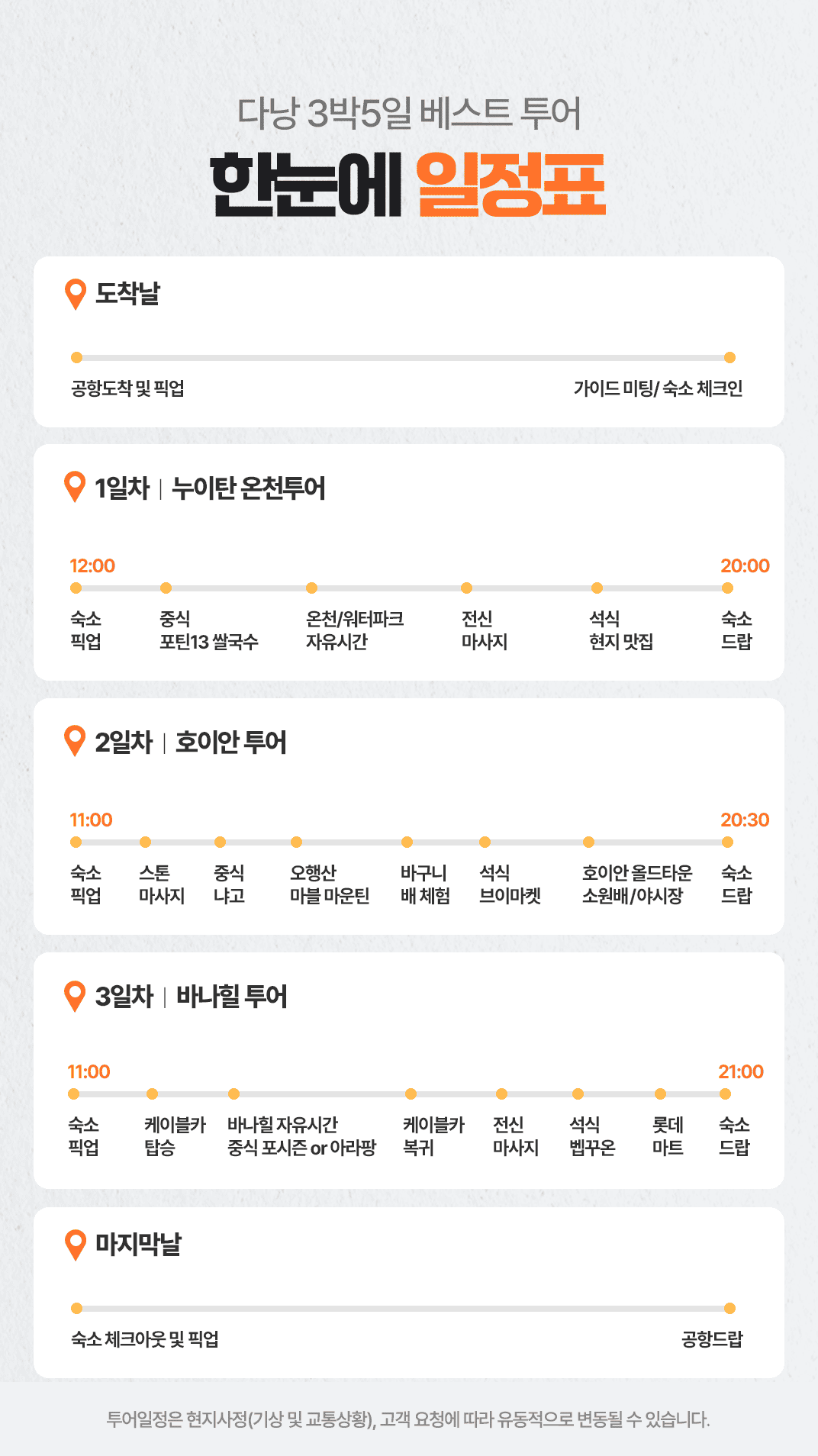 [3박5일] 하롱베이 베스트 투어
