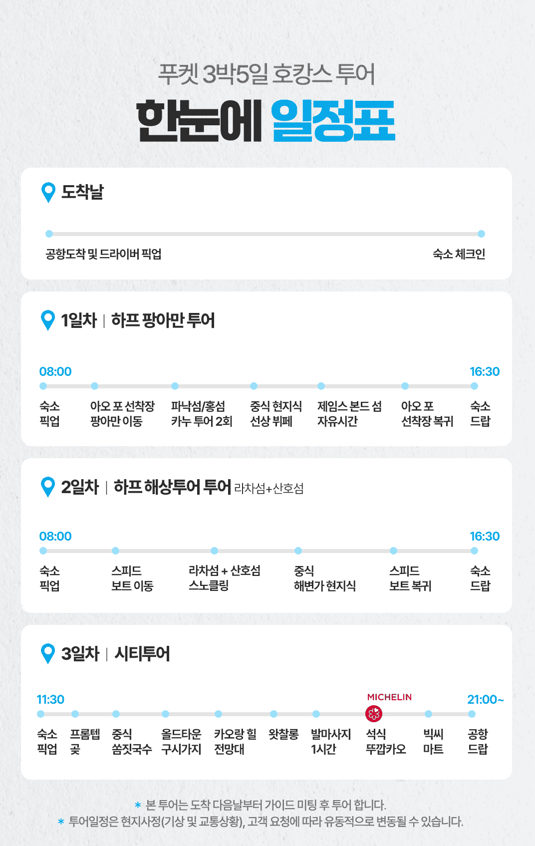 [3박5일] 방콕&파타야 베스트 투어(test)