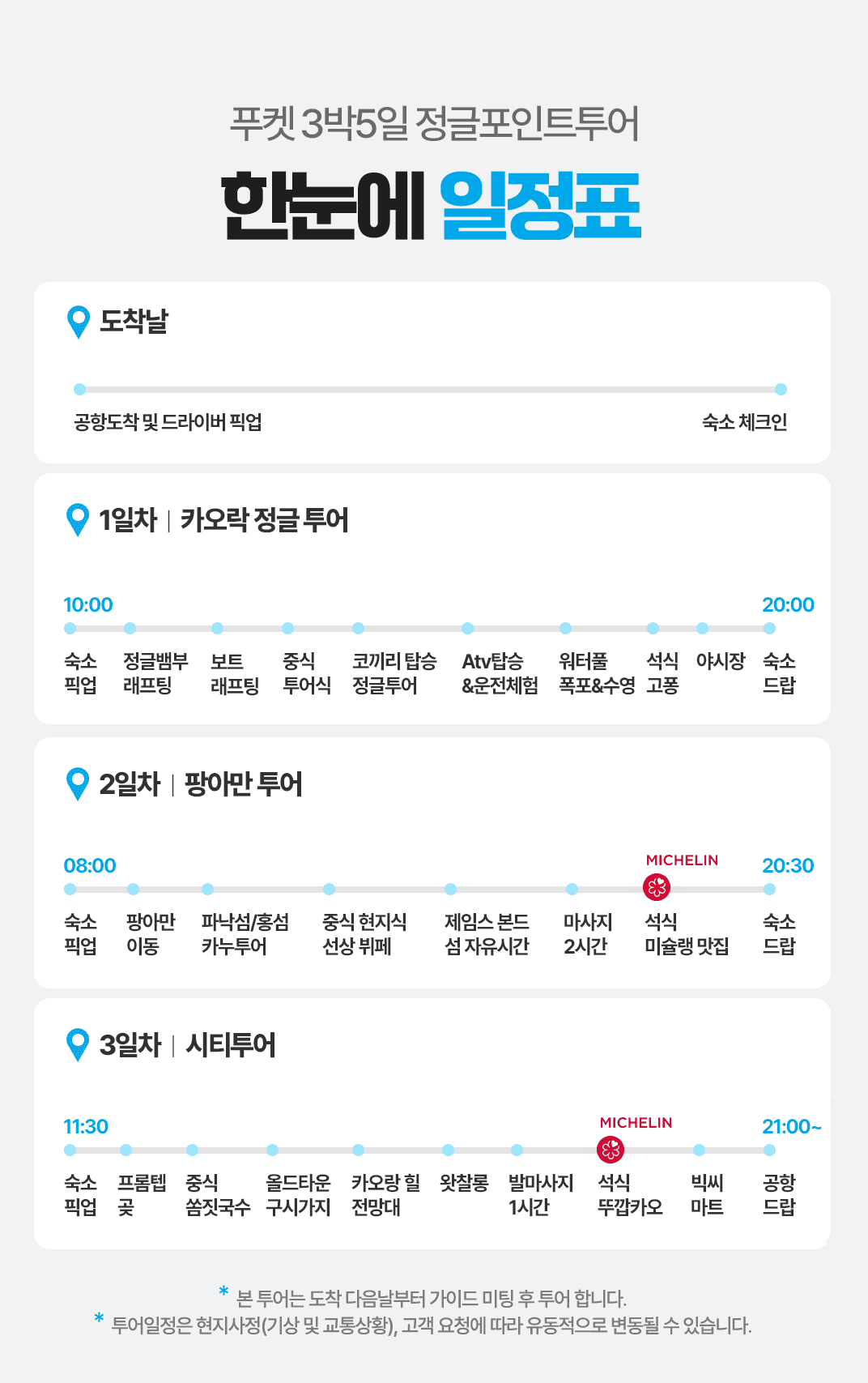 [3박5일][비오비한정] 푸켓 정글포인트 투어
