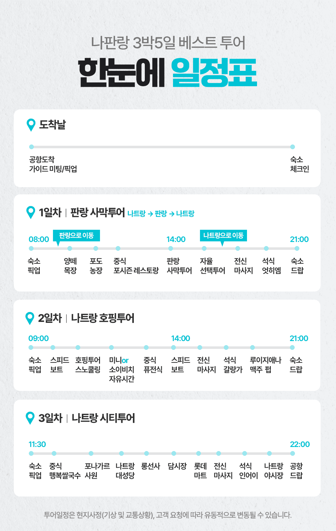 [3박5일] 하롱베이 베스트 투어
