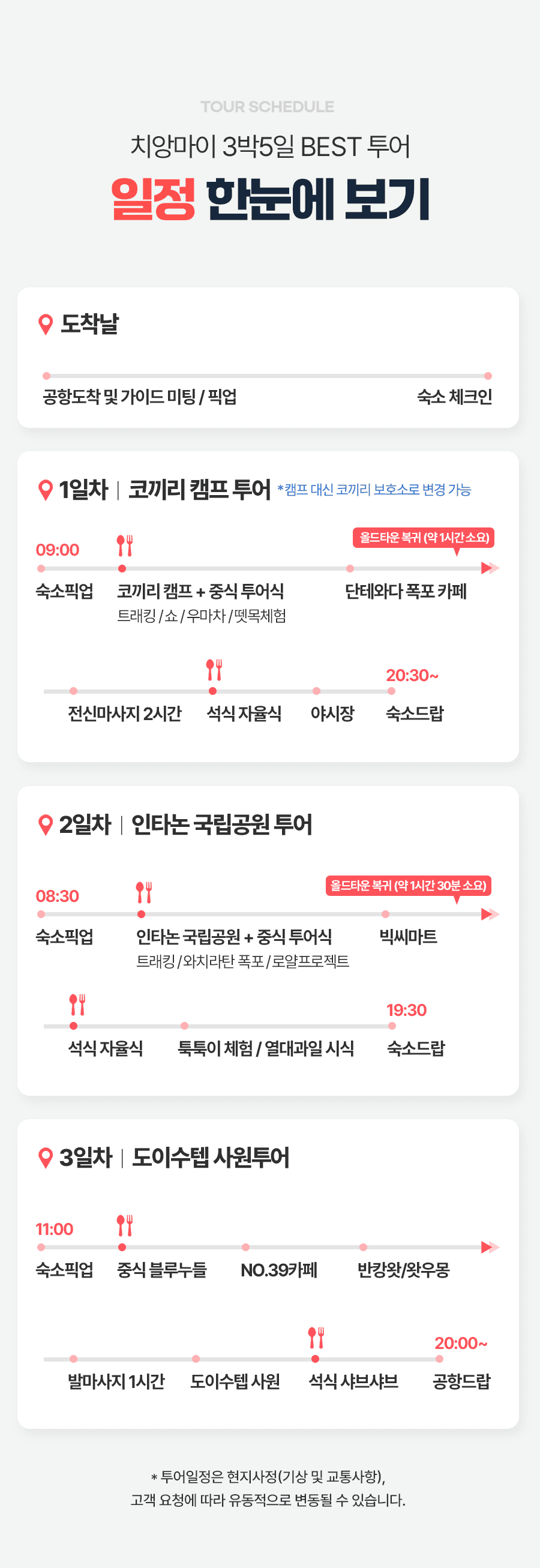 [3박5일] 치앙마이 베스트 투어