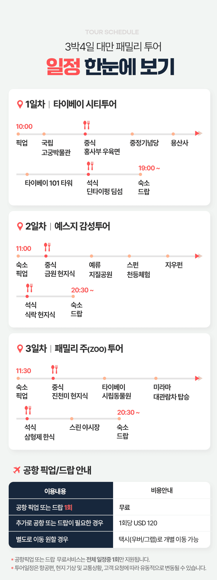 [2박3일] 상하이 인스타 투어
