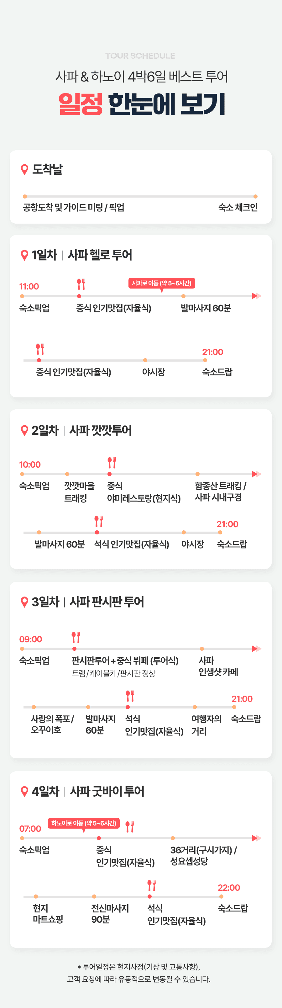 [3박5일] 하롱베이 패밀리 투어