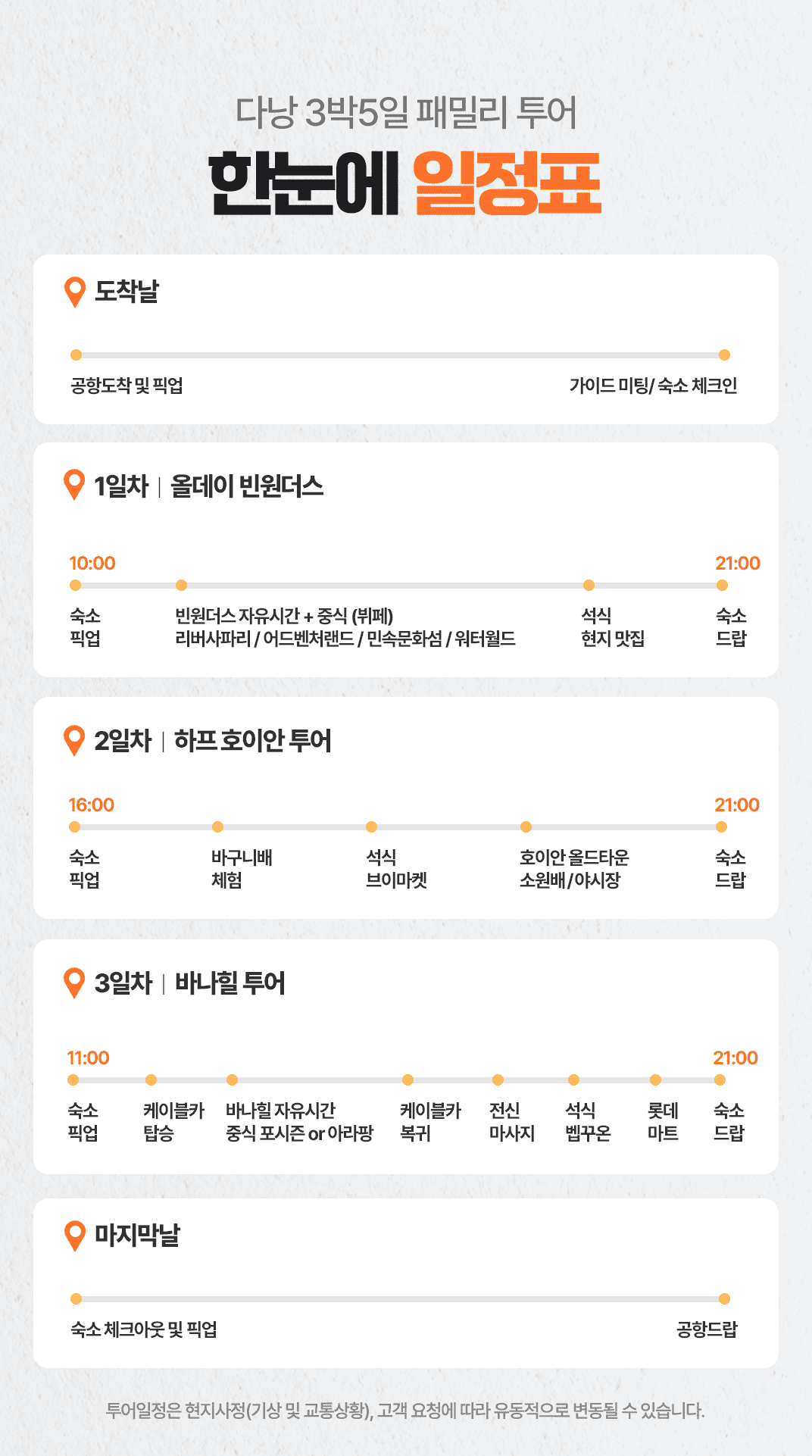 [3박5일] 하롱베이 베스트 투어