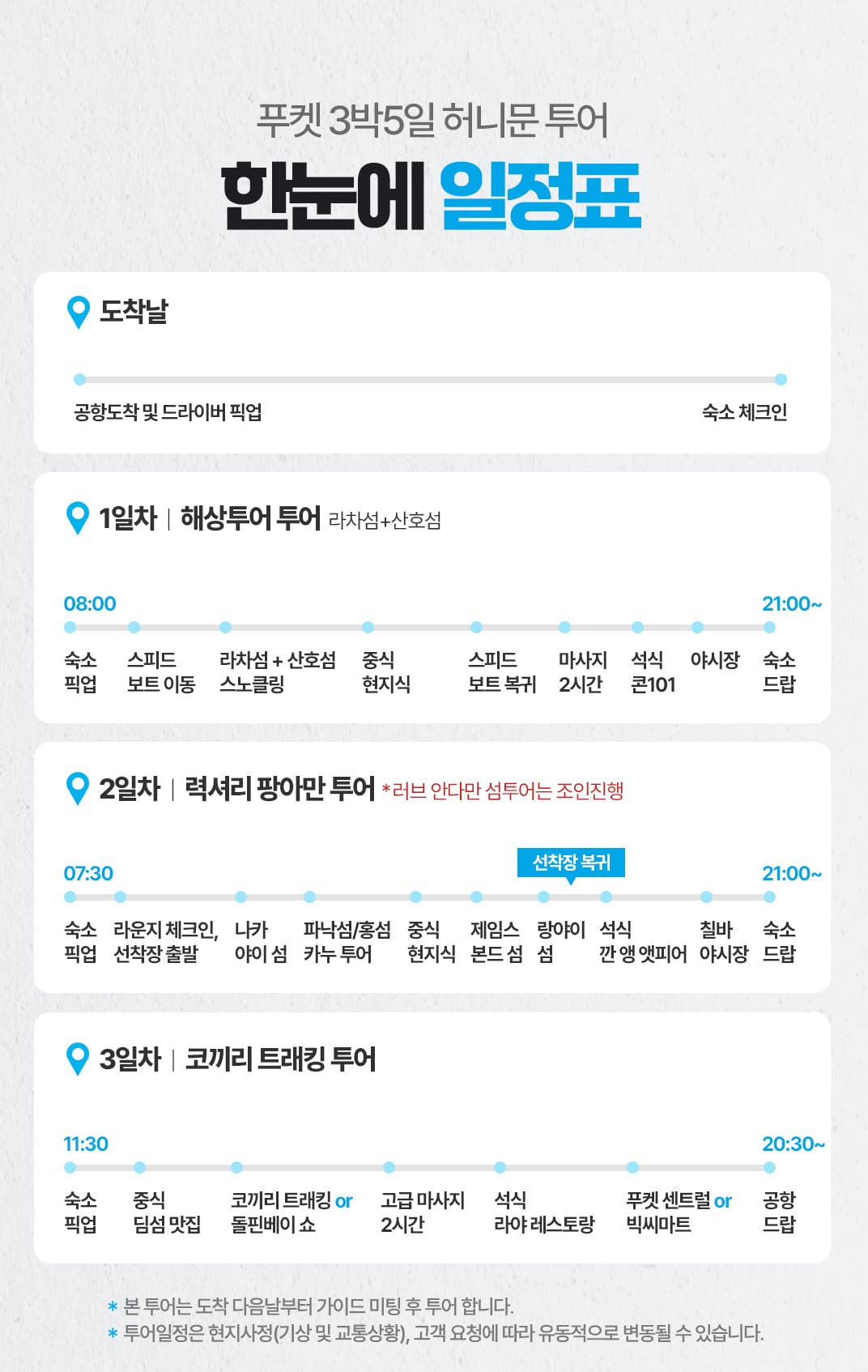 [3박5일] 방콕&파타야 베스트 투어(test)