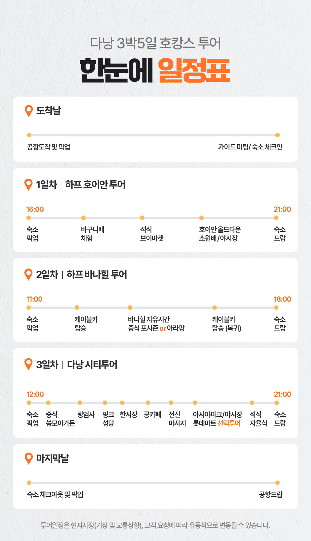 [3박5일] 하롱베이 베스트 투어