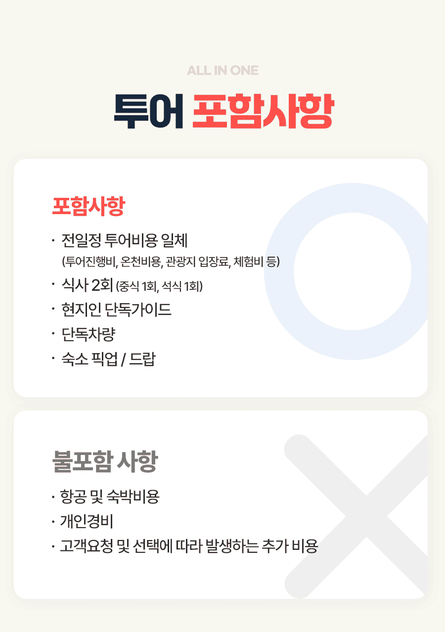 [1일] 발리 우붓 왕궁 포레스트 투어