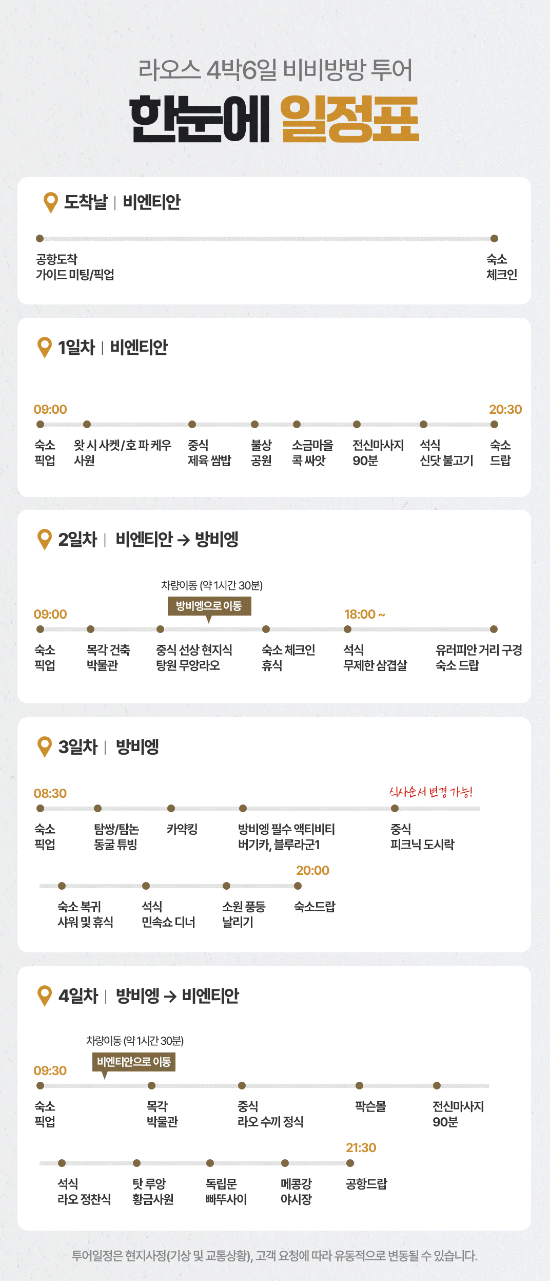[4박6일] 라오스 비비방방 투어