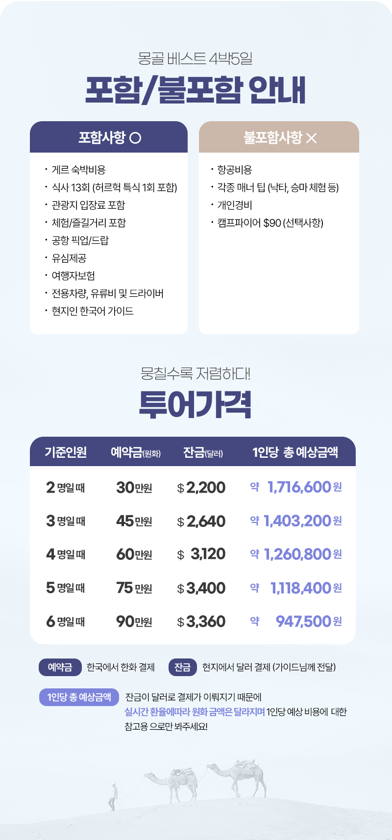 [4박5일] 몽골 중부 베스트