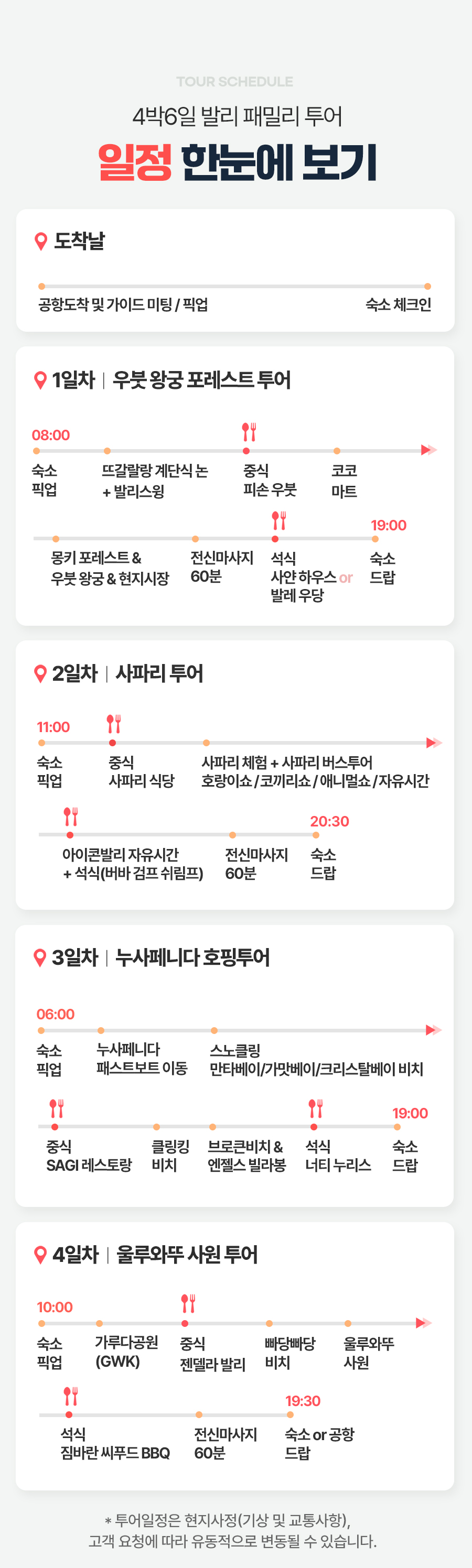 [4박6일] 발리 패밀리 투어