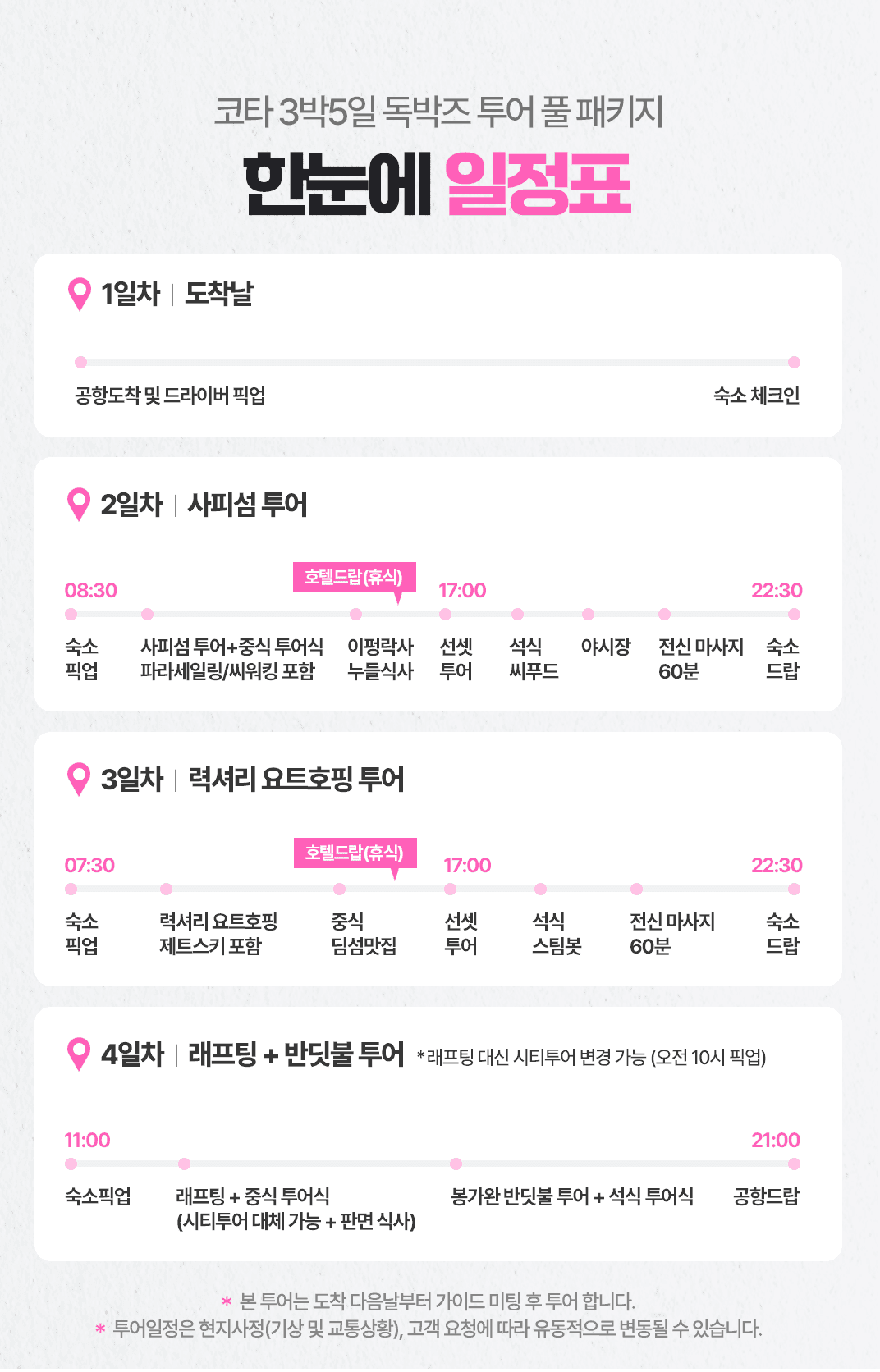 [3박5일] 코타키나발루 독박즈 투어