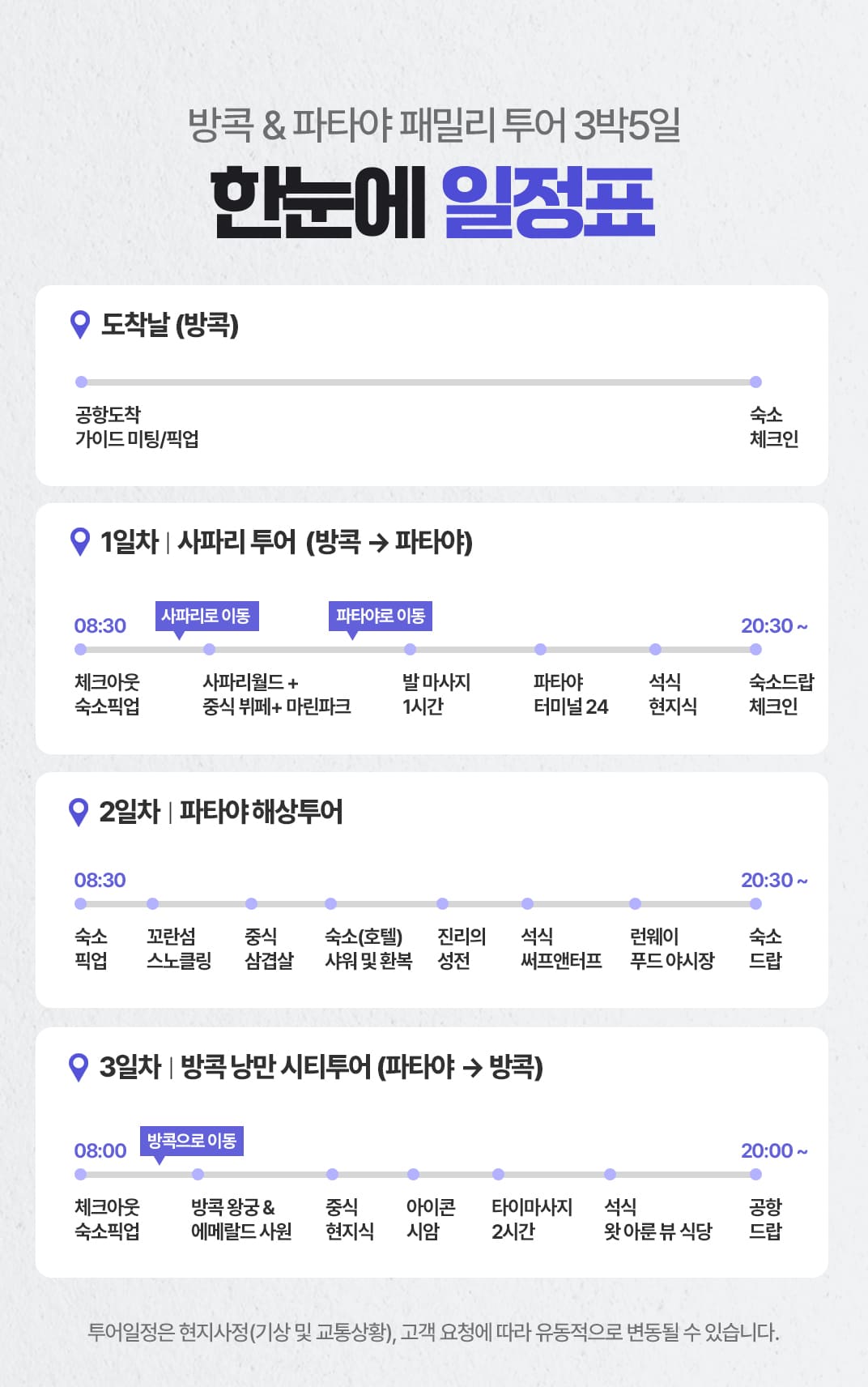 [3박5일] 방콕&파타야 베스트 투어(test)