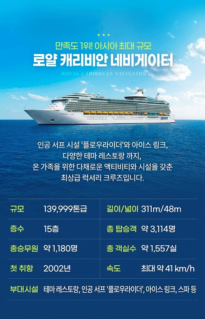 ★인기상품★ 26년 겨울 동남아 1등 크루즈 "로알캐리비안" 크루즈 패키지 [항공/크루즈/식사/기향지투어 모두포함]