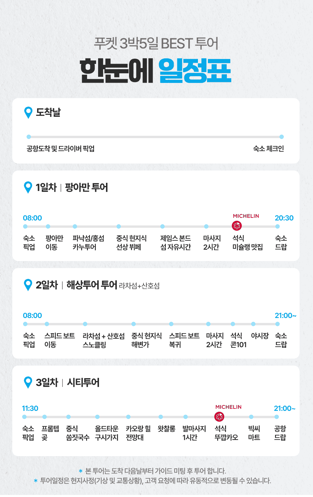 [3박5일] 방콕&파타야 베스트 투어(test)