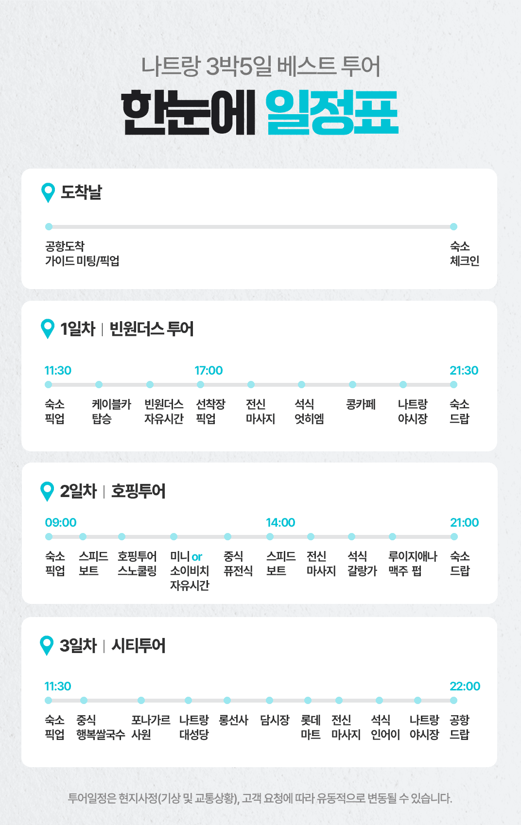[3박5일] 하롱베이 베스트 투어