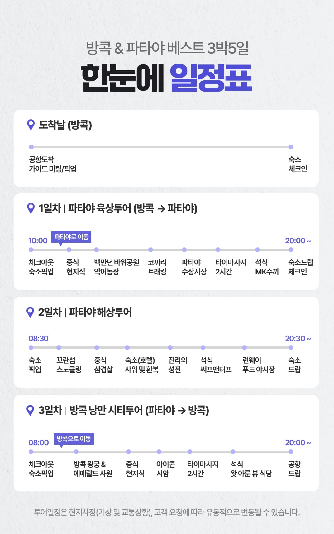 [3박5일] 방콕&파타야 베스트 투어(test)